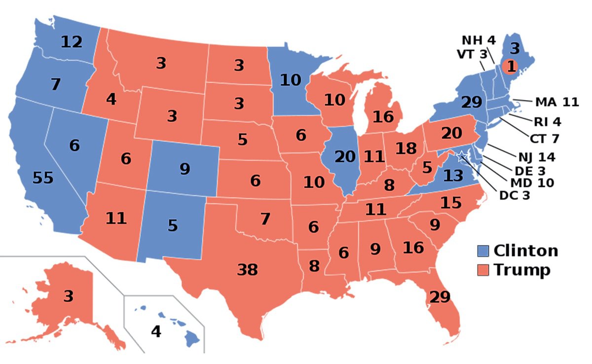 Electoral College, Explained: What Is It & How Does It Work? | Rantt Media